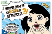 文體部, '2022년, 근로자 10만 명 휴가비 지원'