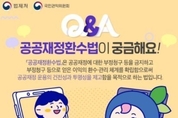 法制處, 공공재정환수법은?