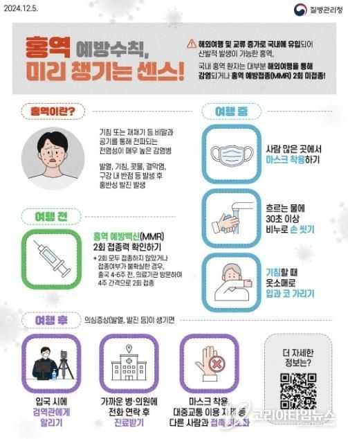 거창군, 홍역 백신 접종·감염 예방수칙 강조!