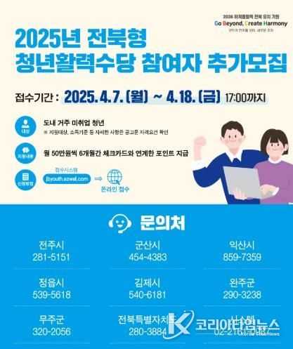 군산시, 2025년 전북형청년활력수당 참여자 추가모집