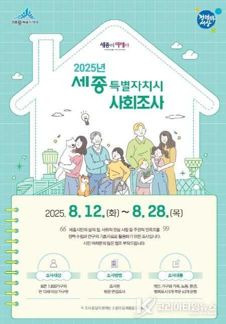 세종시, 12일부터 표본 1,800가구 대상 '2025년 사회조사'