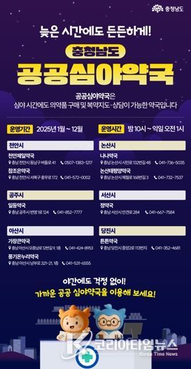 “야간·공휴일에도 약 걱정 없는 충남”