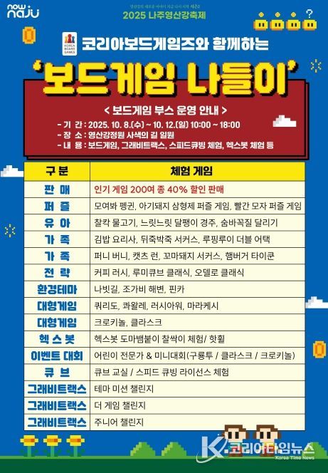 나주시가 ‘2025 나주영산강축제’에서 ‘보드게임 나들이’ 프로그램을 운영한다.