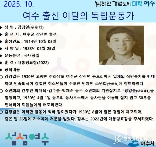 여수시 ‘2025년 10월 이달의 독립운동가’