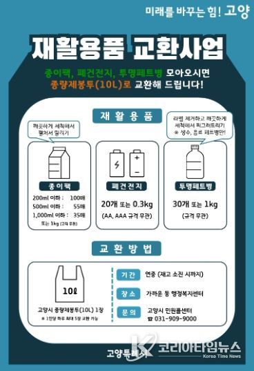 재활용품 교환사업 안내문