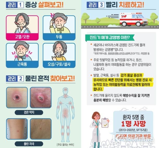 김천시, 가을철 진드기매개 감염병 주의 당부