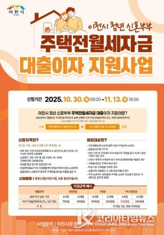 이천시, 무주택 청년 신혼부부 주택전월세자금 대출이자 지원