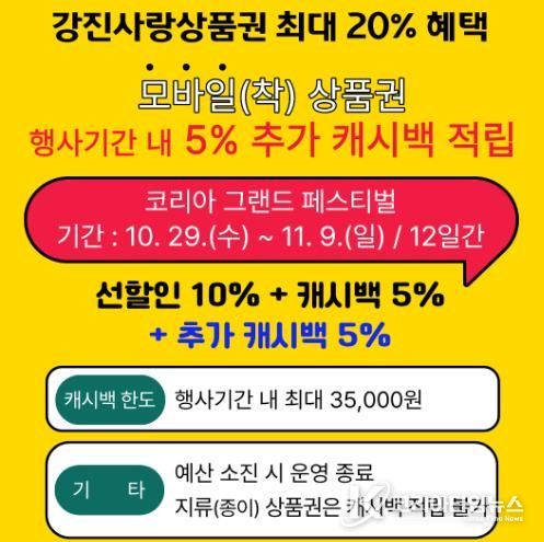 모바일(착) 강진사랑상품권, 5% 추가 캐시백 지원
