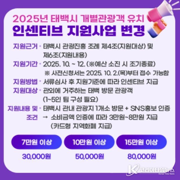 태백시, 개별 관광객 인센티브 지원 확대