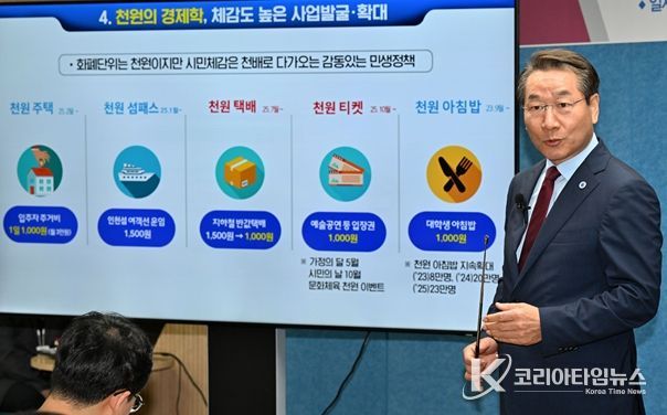 유정복 인천시장이 25.6.24. 시청 브리핑룸에서 긴급 민생경제 안정대책, 천원정책을 발표하고 있다