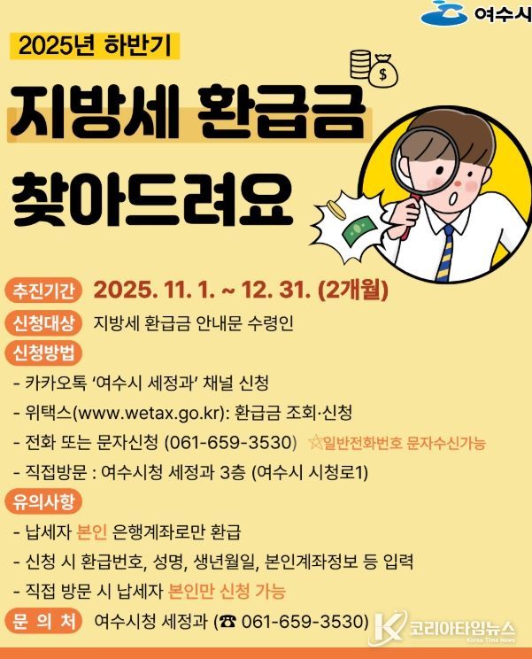 여수시 ‘2025년 하반기 지방세 환급금 찾아주기 추진기간’ 홍보 포스터