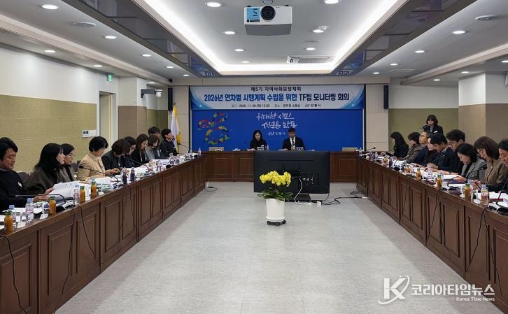안동시, 2026년 지역사회보장계획 수립 위한 TF팀 모니터링 회의 개최
