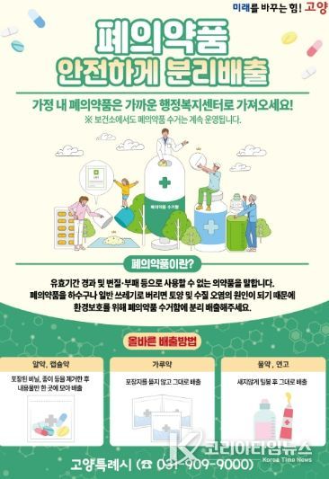 폐의약품 분리배출 안내문