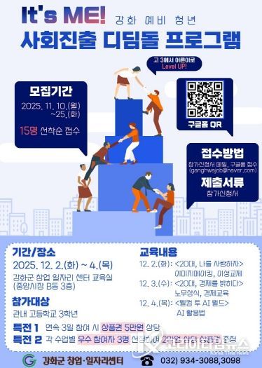 강화군 창업․일자리센터, 고3 수험생들 모여라!…예비 청년 사회진출 디딤돌 프로그램 운영