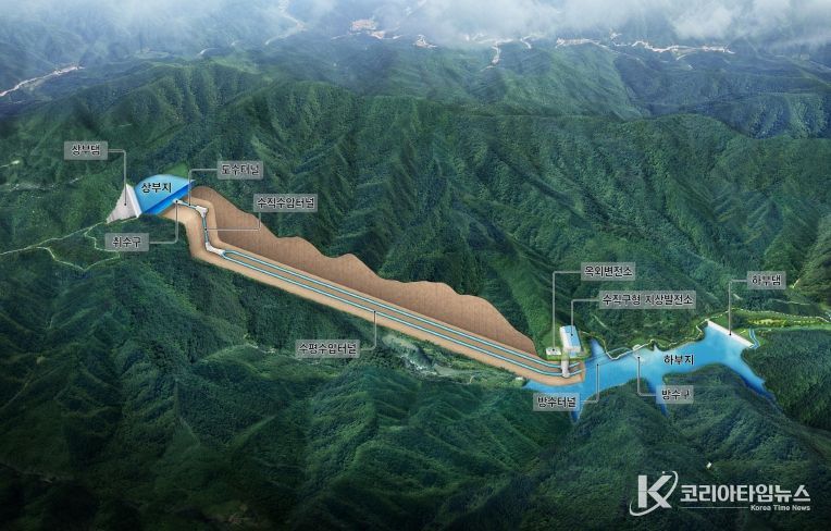 봉화군이 추진 중인 양수발전소 건설사업