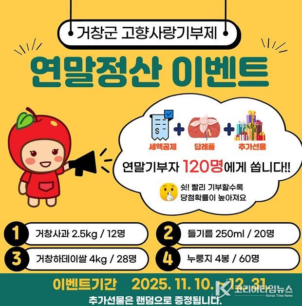 거창군 고향사랑기부제, 연말정산 이벤트 추진