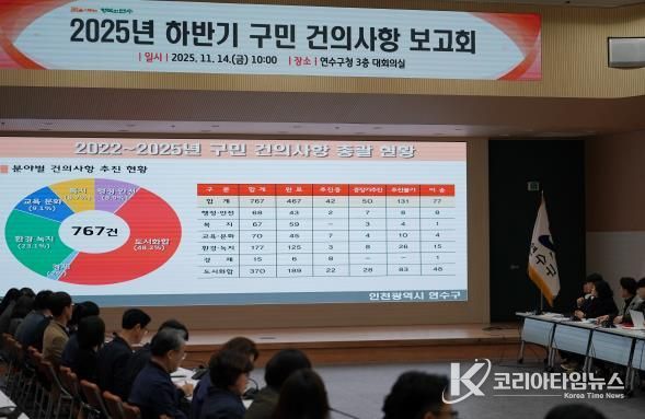 연수구, 2025년 ‘하반기 구민 건의사항 보고회’ 개최