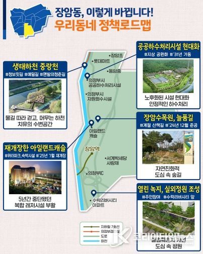 장암동 정책로드맵