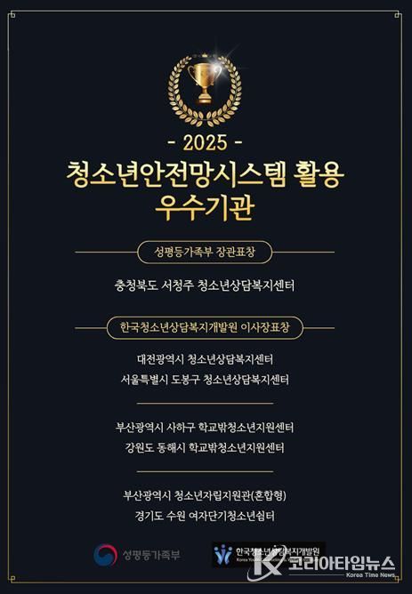 동해시학교밖청소년 지원센터 표창수상