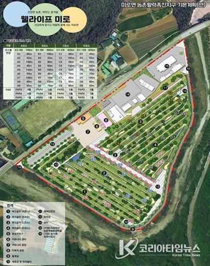 미로 농촌활력촉진지구 승인, 조감도