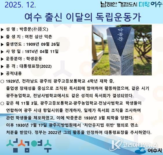 ‘2025년 12월 여수 출신 이달의 독립운동가’