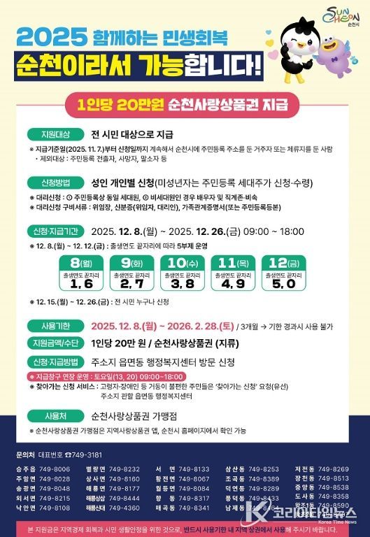 8일부터 민생회복지원금 시민 1인당 20만원 지급