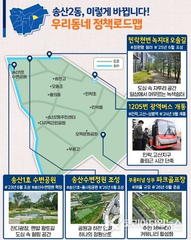 송산2동 정책로드맵