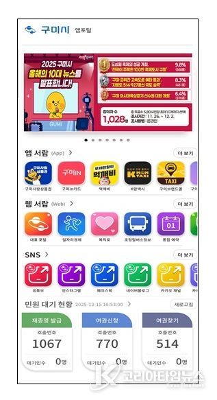 구미시, 시정 서비스 한곳에…'모바일 앱포털' 12월 29일 개시