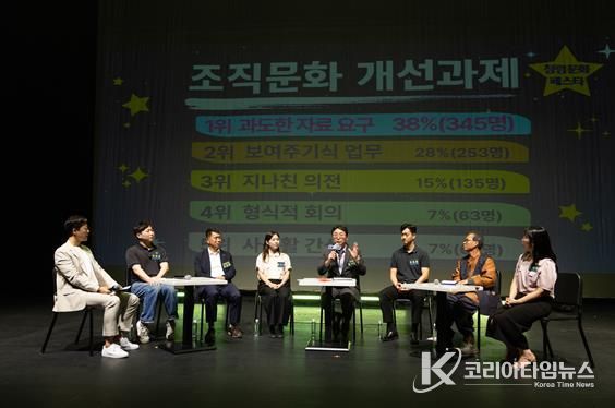 2025년 김해시 청렴문화페스타 개최 사진(25.9.10)