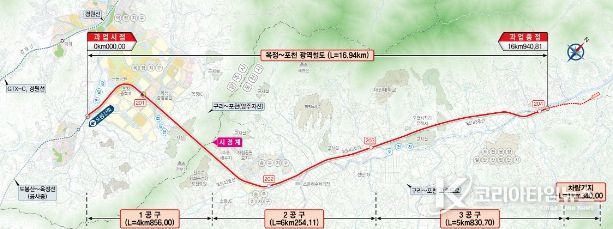 포천-옥정 광역철도 포천 전구간 착공