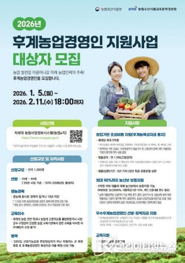 2026년 후계농업경영인 지원사업 대상자 모집 포스터