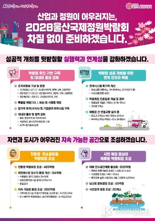 2028울산국제정원박람회 조직위원회