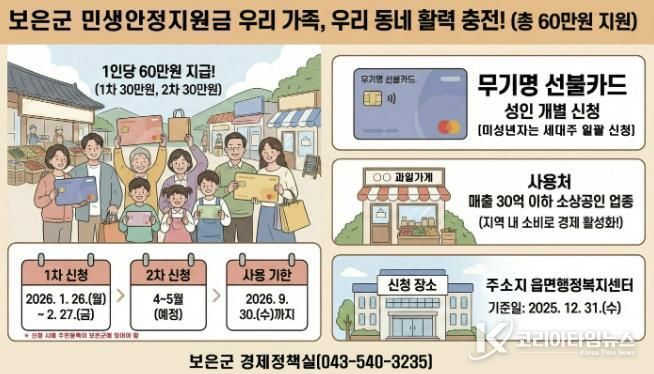 보은군, 민생안정 지원금 1차 지급 개시