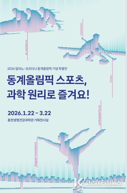 동계올림픽이미지