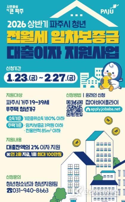 파주시, 2026년 상반기 청년 전월세 임차보증금 대출이자 지원