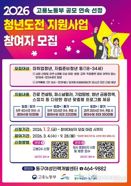 ‘2026년 청년도전지원사업’ 참여자 모집