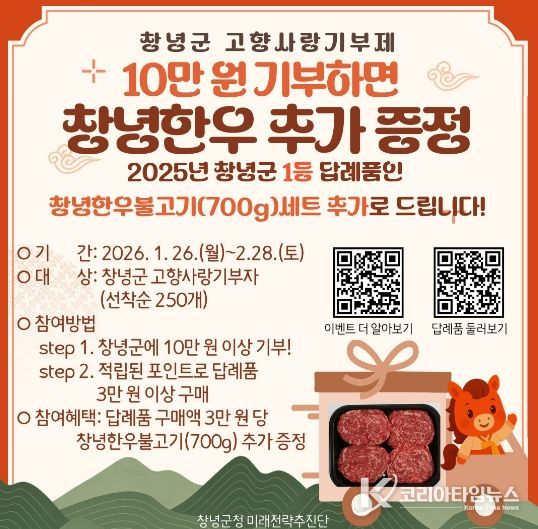 창녕군, 고향사랑기부제 설 맞이 ‘창녕한우 추가 증정 이벤트’