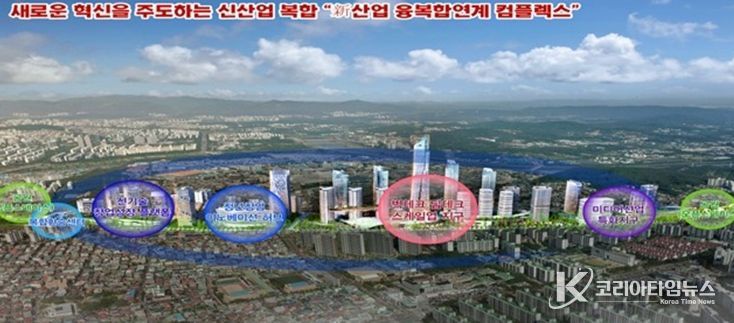 대전조차장 철도지하화 통합개발