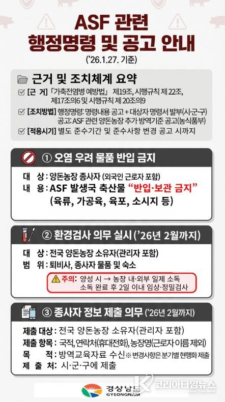 아프리카돼지열병(ASF) 유입 차단