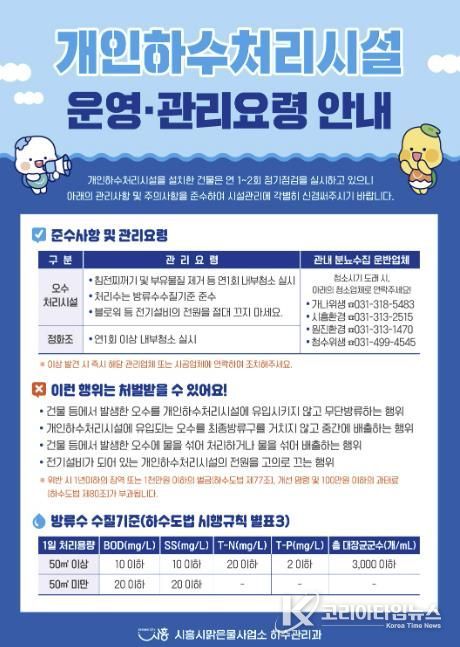 시흥시, 3월부터 '개인하수처리시설 지도점검' 본격 실시