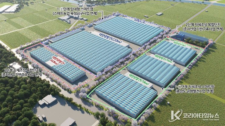 금산군 스마트농업 육성지구 조감도
