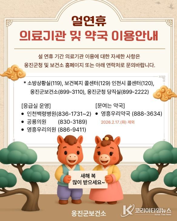 설 연휴 5일간 응급진료체계 가동