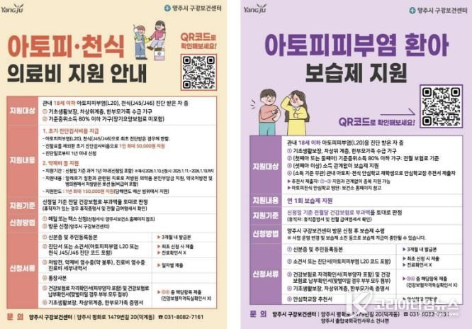 양주시 구강보건센터, ‘아토피·천식 예방 관리사업’ 운영