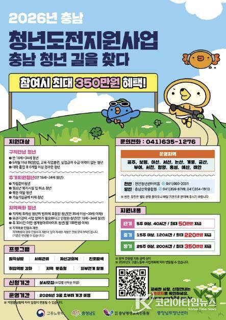 청년의 내일, ‘홍성’과 함께 도전!