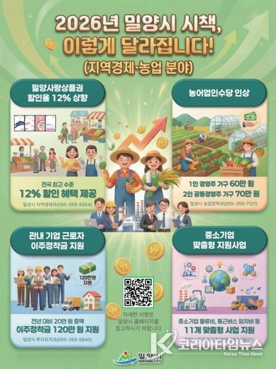 새해부터 달라지는 시책 홍보물