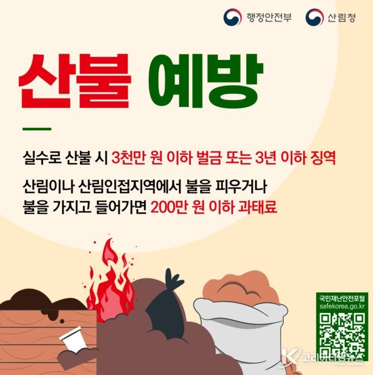 1월 산불예방 성과평가‘도내 2위’ 달성