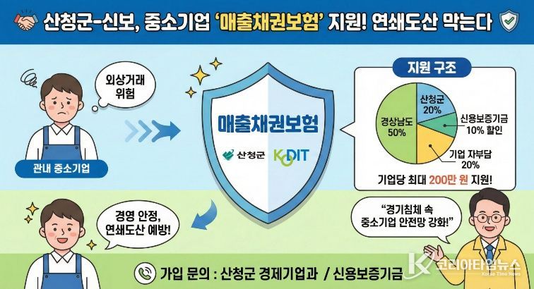 매출채권보험 이미지