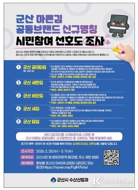 마른김 공동브랜드 명칭 선호도 조사 실시