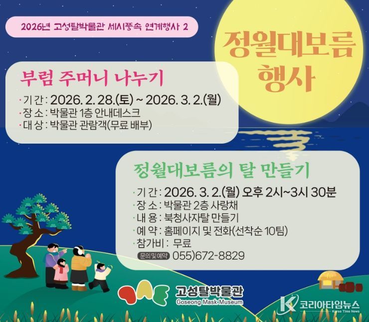 고성탈박물관, 정월대름 맞아 특별행사