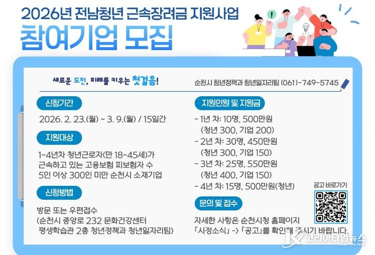 순천시, 청년 근속장려금 참여 기업 모집